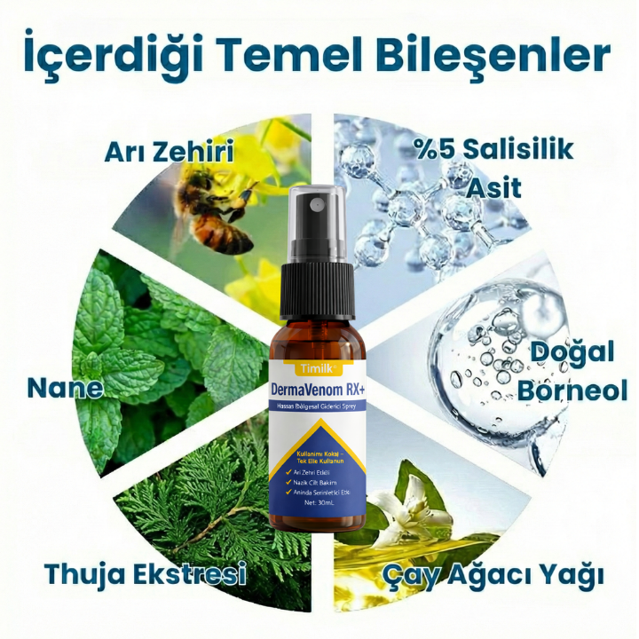 Timilk® DermaVenom RX+ Hassas Bölgesel Giderici Sprey