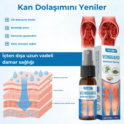 Timilk® VeinGuard Bitkisel Sprey – Sadece 14 günde varisleri ortadan kaldırdığı klinik olarak kanıtlanmıştır!